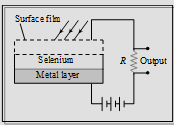 1293_Photo electric cell1.png